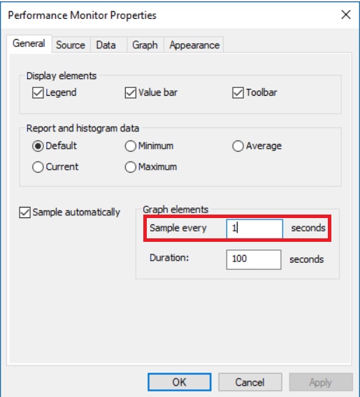 Performance Monitor - Key Counters for Benchmarks and Troubleshooting
